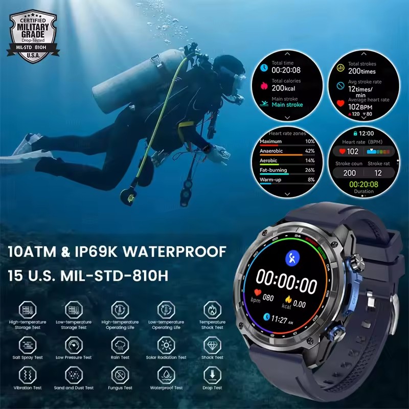Новые умные часы с GPS для при – обзор и цена Outdoor Adventure Reservations