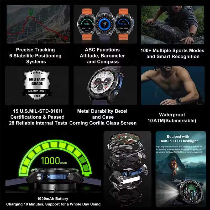 Новые мужские умные часы с GPS – обзор и цена Outdoor Adventure Reservations